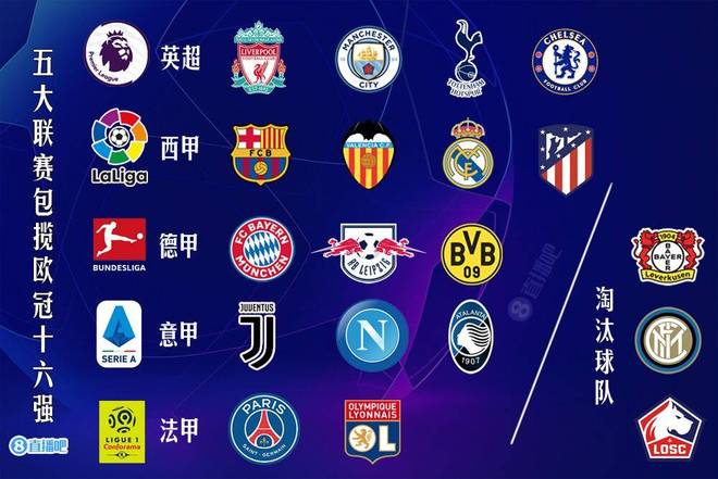 验证留存 验证留存