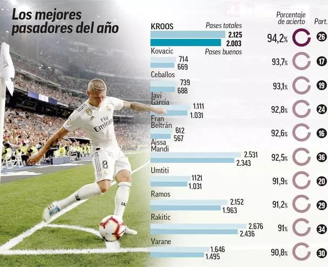扮演而言 扮演而言